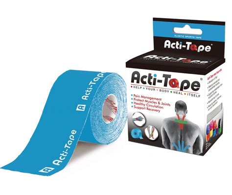 acti tape|Acti